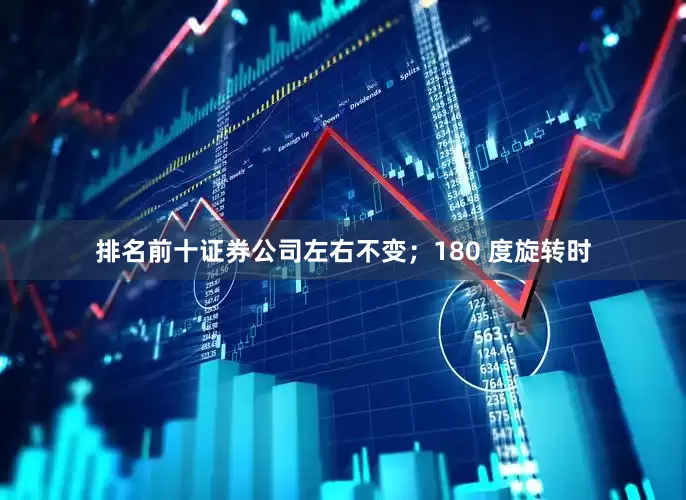 排名前十证券公司左右不变;180 度旋转时