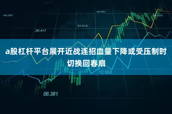 a股杠杆平台展开近战连招血量下降或受压制时切换回春扇